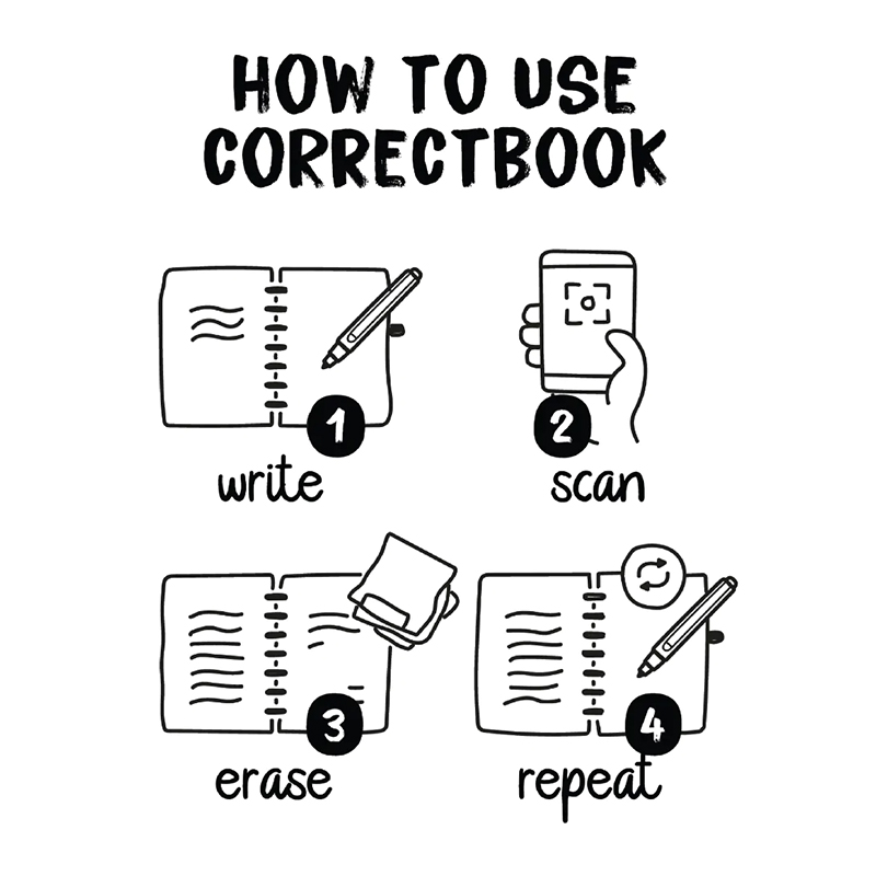 Correctbook Pocket - Bild 2